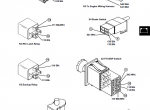 repair manual John Deere S2048 S2348 S2554 Scotts Yard & Garden Tractors TM1777 Technical Manual PDF - 5
