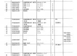 spare parts catalog Kobelco SK235SR-1E SK235SRLC-1E SK235SRNLC-1E Hydraulic Excavator Parts Manual PDF - 2
