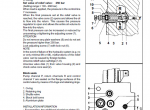 repair manual Still Steds R60-16 R60-18 R60-20 Electric Forklift Truck Workshop Manual PDF - 5
