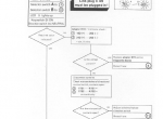 repair manual Still Steds R70-20, R70-25, R70-30 Fork Trucks Workshop Manual PDF - 4