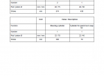 repair manual Case 21D 121D 221D 321D Small Wheel Loader Tier II Engine Technical Handbook PDF - 2