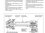 repair manual Case 21D 121D 221D 321D Small Wheel Loader Tier II Engine Technical Handbook PDF - 6