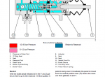 repair manual Case Backhoe Loader 580SR-590SR-695SM-695SR Service Manual PDF - 6
