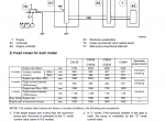repair manual Case CX130 Crawler Excavators Service Manual PDF - 3