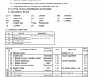 repair manual Case CX31B & CX36B Hydraulic Excavator Shop Manual PDF - 5