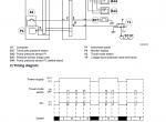 repair manual Case CX210 CX230 CX240 Crawler Excavators Service Manual PDF - 3