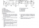repair manual Case CX800 Crawler Excavators Repair Manual PDF - 2