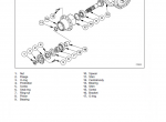 repair manual Case WX95 & WX125 Wheeled Excavators Service Manual PDF - 6