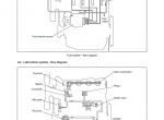 repair manual caterpillar GP15N, GP18N, D20N, DP25N, DP30N, DP35N Lift Trucks Service Manuals PDF - 2