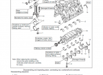 repair manual caterpillar GP15N, GP18N, D20N, DP25N, DP30N, DP35N Lift Trucks Service Manuals PDF - 4