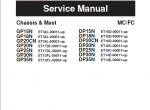 repair manual caterpillar GP15N, GP18N, D20N, DP25N, DP30N, DP35N Lift Trucks Service Manuals PDF - 5