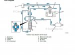 repair manual Cummins N14 Base Engine STC & Celect & Celect Plus Troubleshooting & Repair Manual PDF - 3