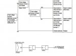 repair manual Hyundai Wheel Loader HL760-7 Service Manual PDF - 5