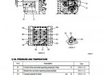 repair manual Hyundai Wheel Loader HL770-7A Service Manual PDF - 3
