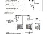 repair manual Hyundai Wheel Loader HL770-9 Service Manual PDF - 1