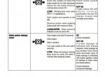 repair manual Hyundai Wheel Loader HL770-9 Service Manual PDF - 3