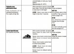 repair manual Hyundai Wheel Loader HL770-9A Service Manual PDF - 3