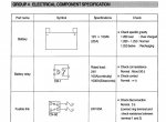 repair manual Hyundai Wheel Loader HL770 (#1171~) Service Manual PDF - 5