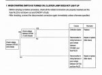 repair manual Hyundai Wheel Loader HL770 (#1171~) Service Manual PDF - 6