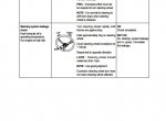 repair manual Hyundai Wheel Loader HL780-3 Service Manual PDF - 5