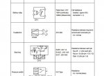 repair manual Hyundai Wheel Loader HL780-9 Service Manual PDF - 6