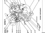 repair manual John Deere 1800 Utility Vehicle TM1527 Technical Manual PDF - 4