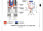 repair manual John Deere 1800 Utility Vehicle TM1527 Technical Manual PDF - 6