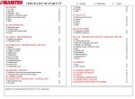 repair manual Manitou MT 932 Series B E2 Service + Operator Manuals + Bulletins PDF - 3