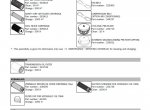repair manual Manitou MT 932 Series B E2 Service + Operator Manuals + Bulletins PDF - 4