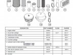 repair manual Manitou MT 932 Series B E2 Service + Operator Manuals + Bulletins PDF - 5