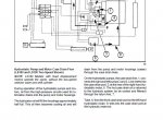 repair manual New Holland LS180 & LS190 Skid Steer Loaders Service Manual PDF - 4