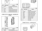 repair manual New Holland W190B Wheel Loader Workshop Manual PDF - 4