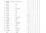 spare parts catalog Perkins Diesel Engines 4.248 Parts Manual PDF - 2