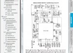 repair manual Peugeot 806 Fiat Citroen Evasion Jumpy 1994-2001 Service Repair Manual PDF - 1