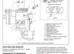 repair manual Terex 3566 & 4066C Articulated Dumptruck Service Manual PDF - 2