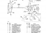 repair manual John Deere 11-12-22-99-122 Cotton Pickers SM2052 Service Manual PDF - 3