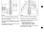 repair manual John Deere 1640-1840-2040-2040S Tractors TM4363 Technical Manual PDF - 3