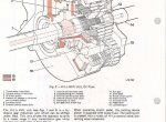 repair manual John Deere 1640-1840-2040-2040S Tractors TM4363 Technical Manual PDF - 8