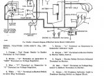 repair manual John Deere 2000 Series Crawler Tractors SM2037 Service Manual PDF - 2