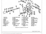 repair manual John Deere 5730 & 5830 Self Propelled Forage Harvesters TM1352 Technical Manual PDF - 3