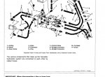 repair manual John Deere 5730 & 5830 Self Propelled Forage Harvesters TM1352 Technical Manual PDF - 4