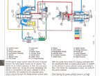 repair manual John Deere 7440 & 7445 Cotton Strippers TM1282 Technical Manual PDF - 9