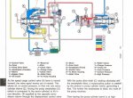 repair manual John Deere 7440 & 7445 Cotton Strippers TM1282 Technical Manual PDF - 8