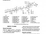 repair manual John Deere 7520 Tractor Technical Manual TM1053 PDF - 3