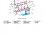 repair manual John Deere 8450 8650 8850 Tractor TM1256 Technical Manual PDF - 3