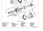 repair manual John Deere 8450-8650 Tractors TM1355 Technical Manual PDF - 4