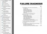 repair manual Yanmar Industrial Engines 3TNV and 4TNV Series Electronic Control Troubleshooting Manual PDF - 1