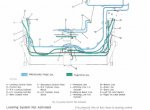 repair manual John Deere Side Hill 6600 & 7700 Combines Technical Manual TM1021 PDF - 9