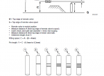 repair manual McCormick XTX145, XTX165, XTX185, XTX200, XTX215 Tractors Service/Diagnostic Manual (SM 8-15002) PDF - 6