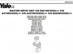 repair manual Yale Service Manuals Class 2 & Class 3 2015 - 1